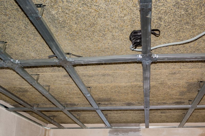 Fiberboard Installation